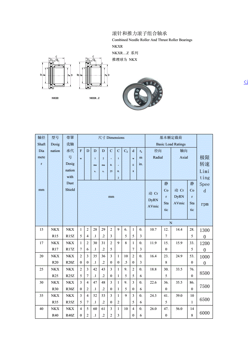 推力滚子轴承型号大全(物超所值的推力滚子轴承)
